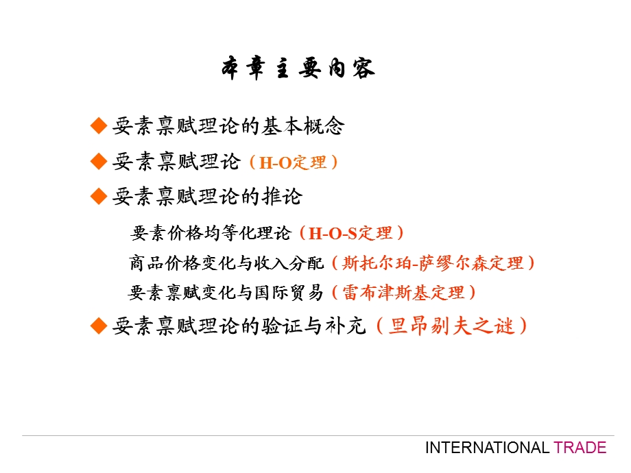 国际贸易基本模型.ppt_第3页