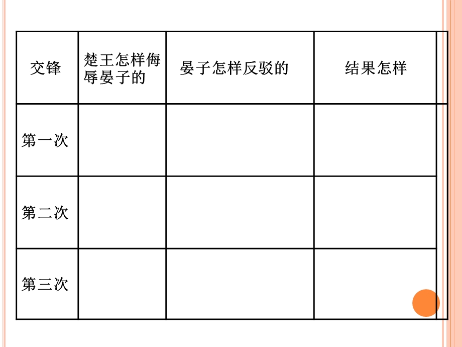 五棵树镇前进中心小学.ppt_第2页