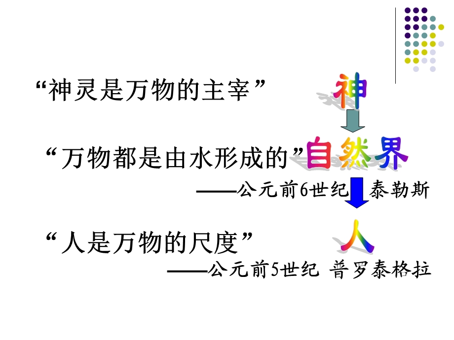 古代希腊的人文思想和哲学家.ppt_第2页