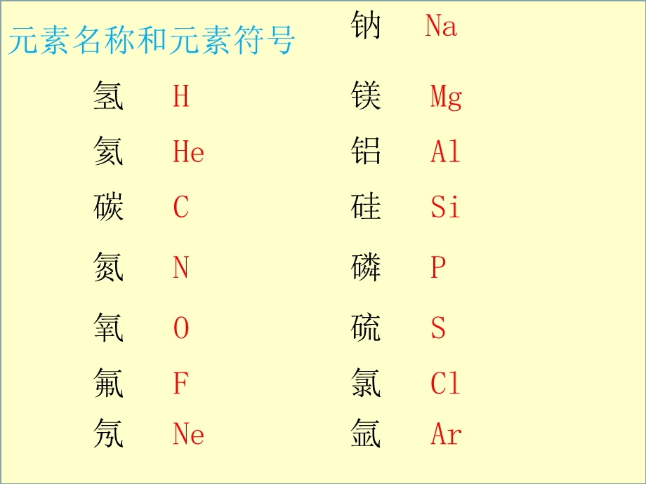 初三化学物质的变化和性质.ppt_第1页