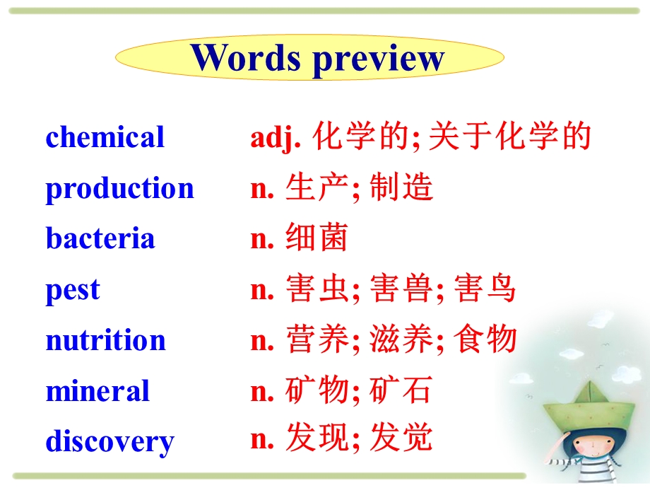 人教版高一英语必修四Unit2Usinglanguag.ppt_第2页