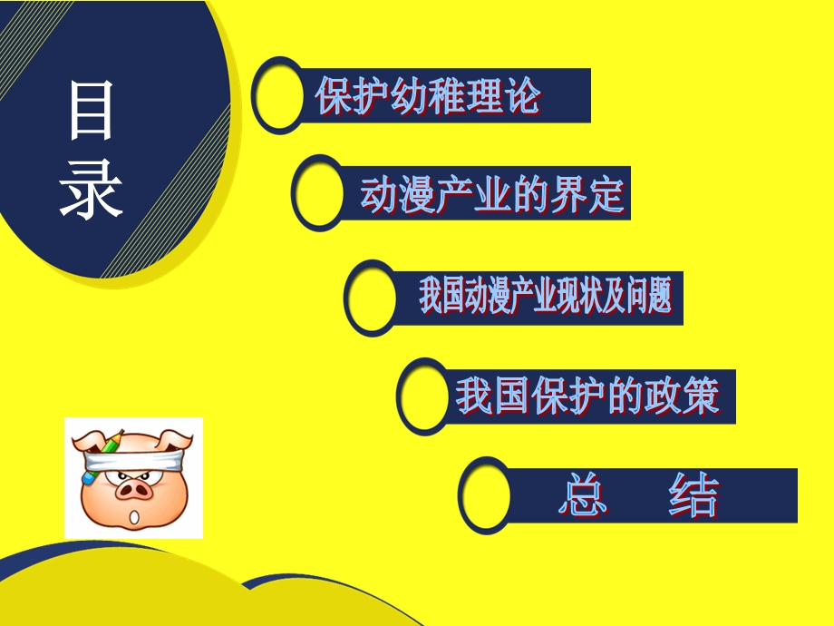 幼稚产业保护理论在我国动漫产业的运用.ppt_第3页