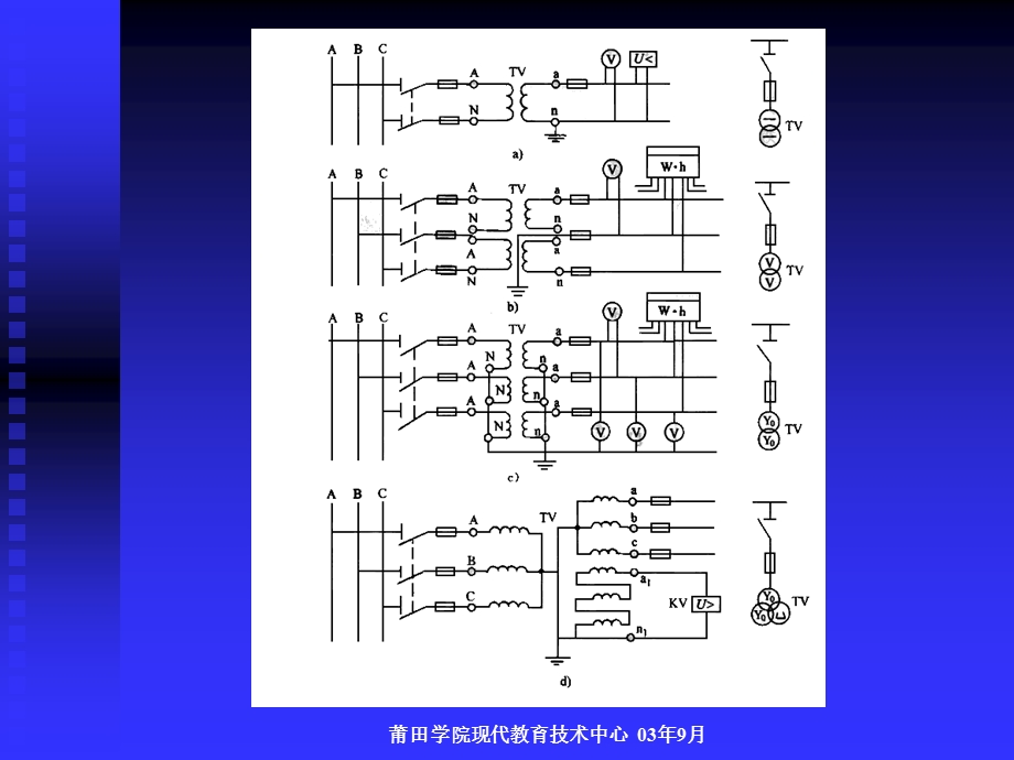 供电电压与电源的选择.ppt_第1页