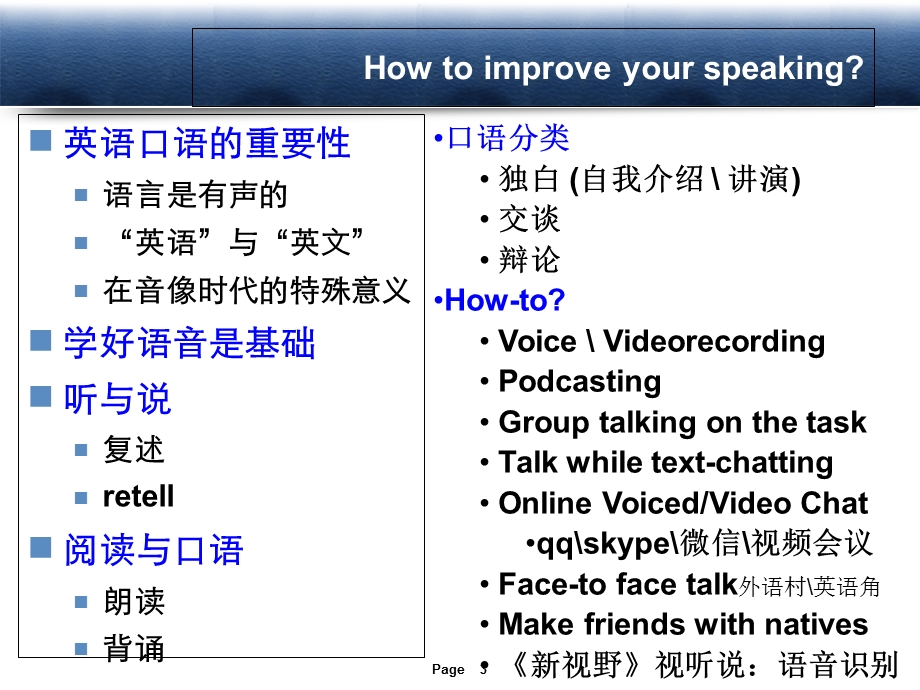 外语学习技术口语.ppt_第3页