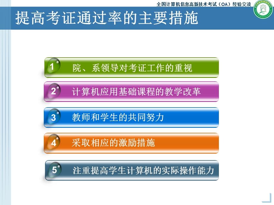 全国计算机信息高新技术考试(OA)经验交流.ppt_第2页