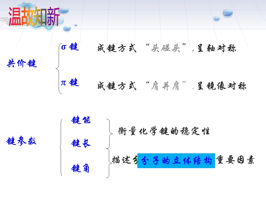 分子的立体构型.ppt_第2页