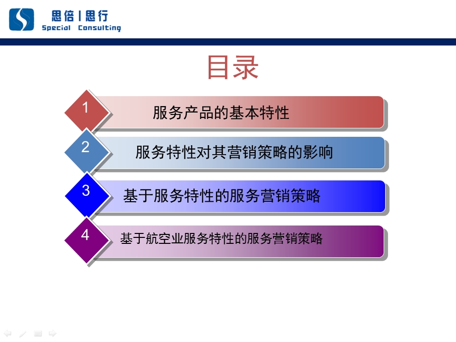 基于服务特性的服务营销策略.ppt_第2页