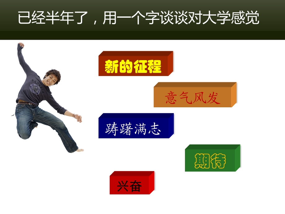 大学四年应该如何度过.ppt_第3页