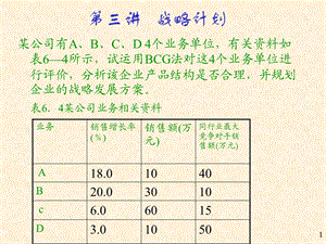 第三章市场营销战略.ppt