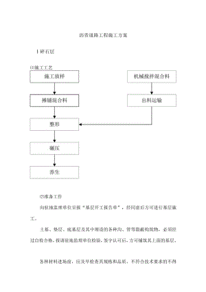 沥青道路工程施工方案.docx