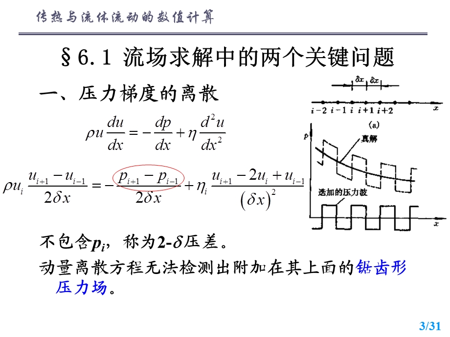 第6章 求解椭圆型流动与换热问题的原始变量法.ppt_第3页