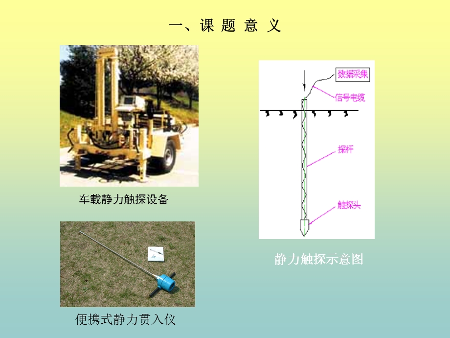 基于SOC片上系统的便携式静力贯入仪.ppt_第3页