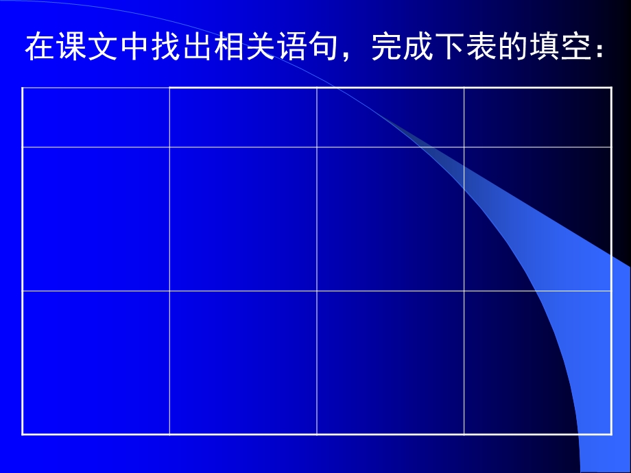 传统文化文化传统.ppt_第3页