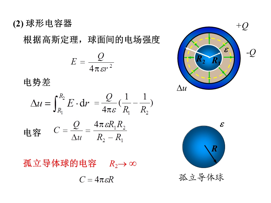 大学物理10.10电介质内的电场强度.ppt_第2页