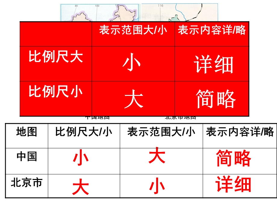 初中地理阅读地图判断方向.ppt_第1页