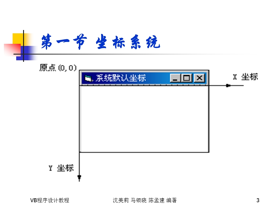 第8章VB图形设计.ppt_第3页