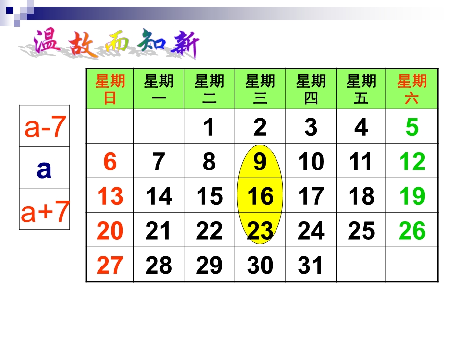 北师大版初中数学七年级上册《日历中的方程》.ppt_第2页