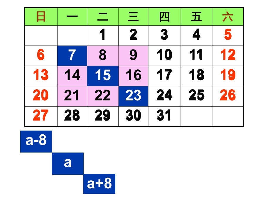 北师大版初中数学七年级上册《日历中的方程》.ppt_第3页