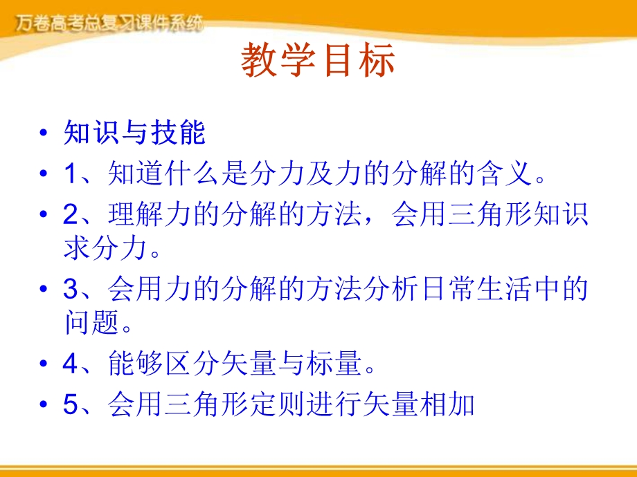 力的分解课件新人教版必修.ppt_第2页