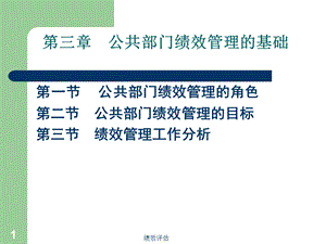 公共部门绩效管理的基础.ppt