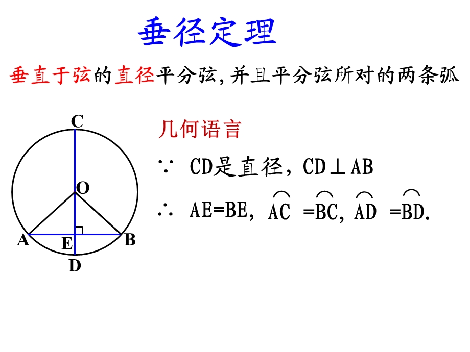 初三数学总复习-与圆有关的性质.ppt_第3页