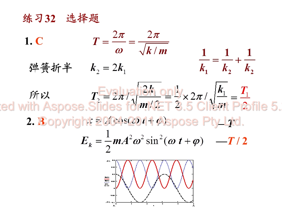 大学物理振动习题答案.ppt_第1页