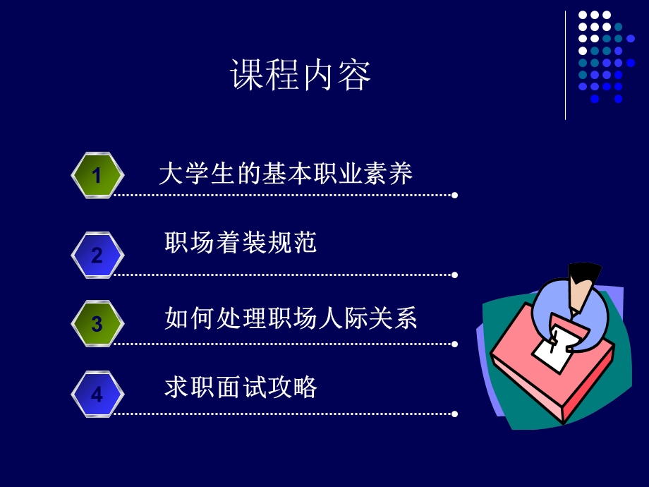 大学生初入职场礼仪.ppt_第2页