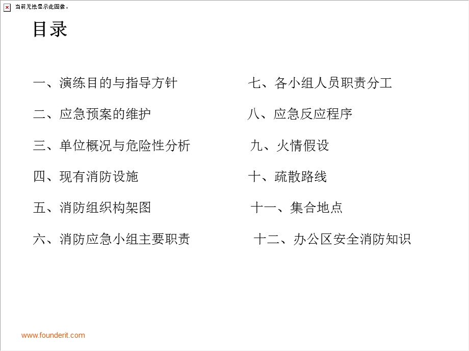 北京消防应急预案.ppt_第2页