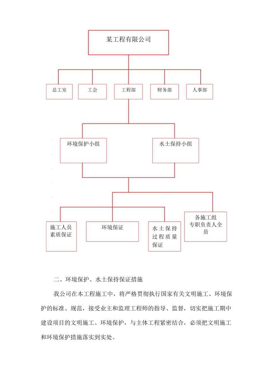 文明施工和环境保护措施.docx_第3页