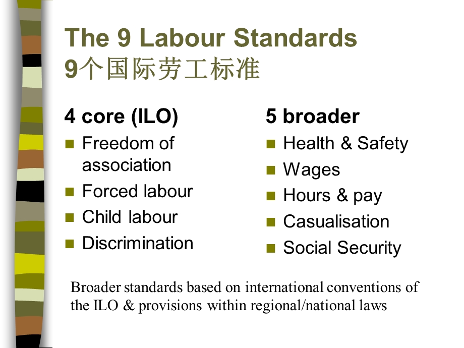 在基建项目中实施劳工标准试点国家的教训.ppt_第2页