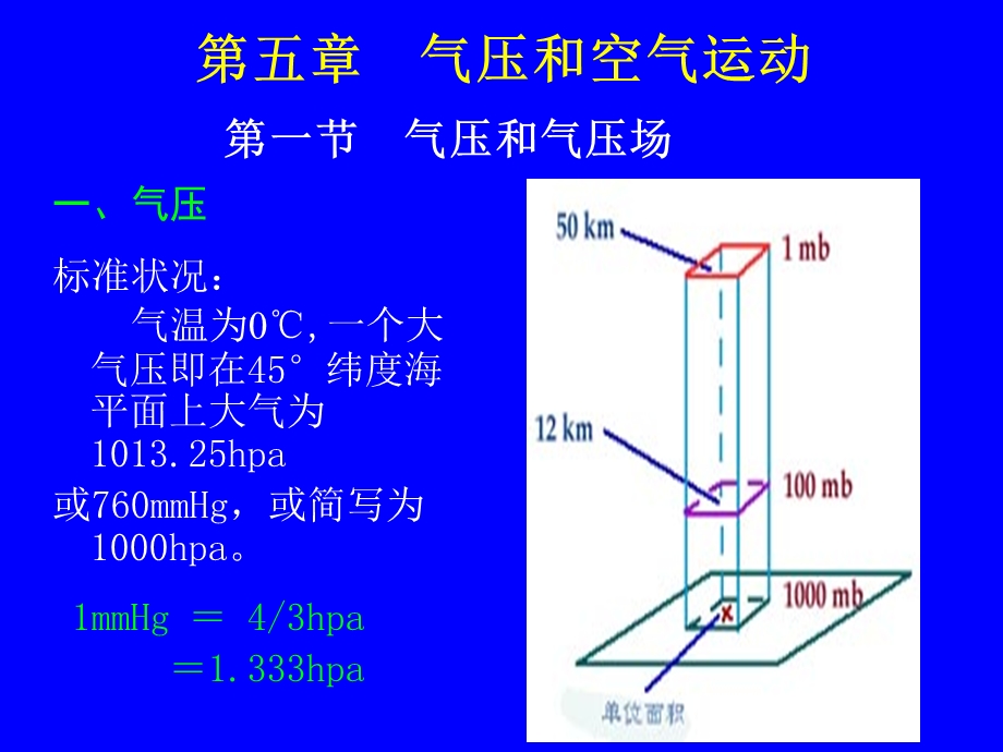 农业气象学第五章气压.ppt_第1页