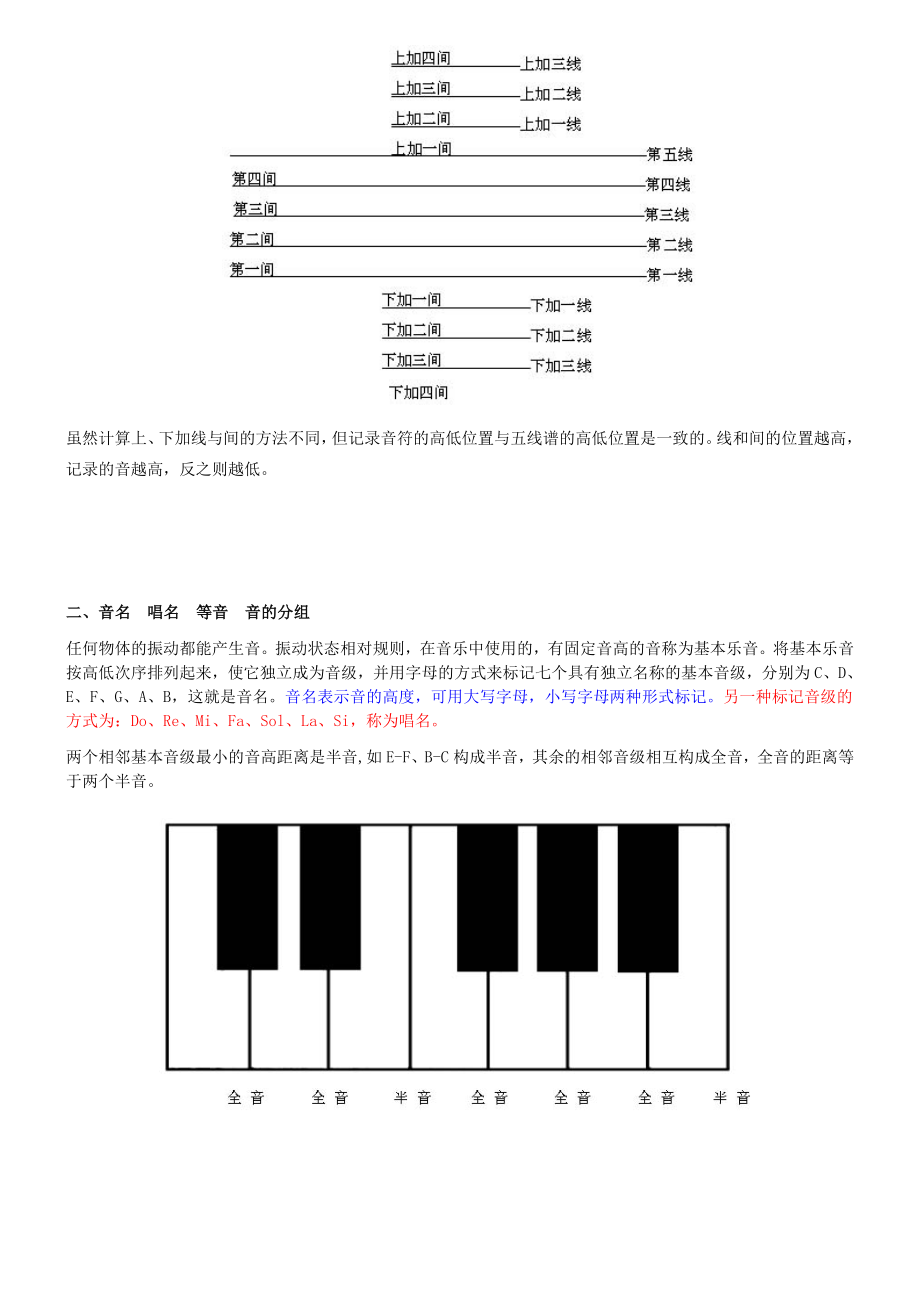 基本乐理知识入门.doc_第2页