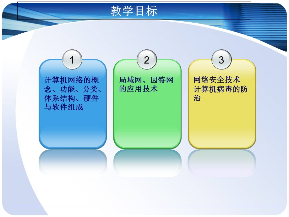 大学计算机基础第4章计算机网络基础.ppt_第3页