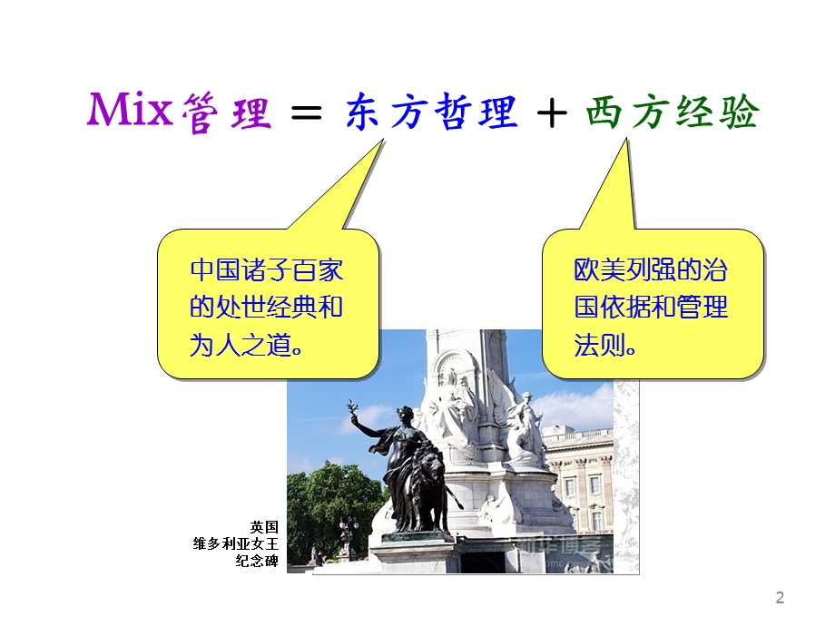 余世维课件：Mix管理-中西合璧之道.ppt_第2页