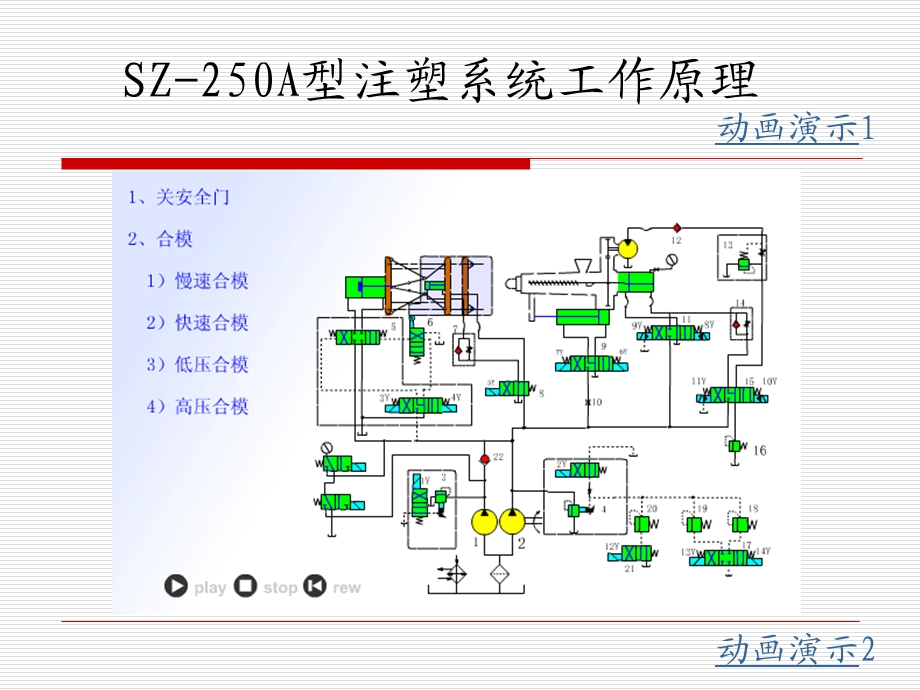 液压与气压传动PPT.ppt_第2页