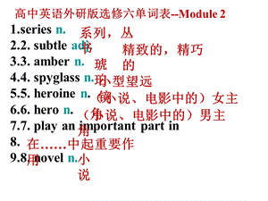 外研版选修六Module2单词.ppt