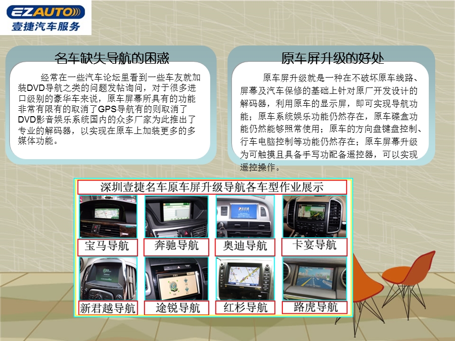 大众途观原车屏升级导航.ppt_第3页