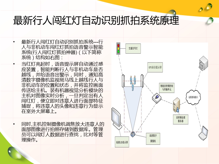 最新抓拍行人闯红灯系统原理及使用方法.ppt_第2页