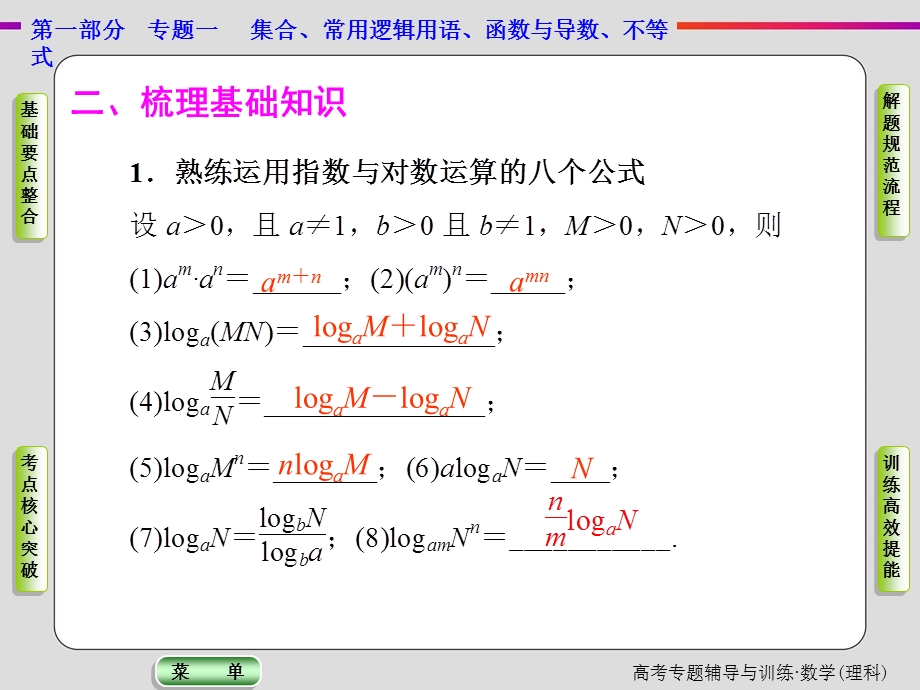 基本初等函数的图像与性质专题.ppt_第3页