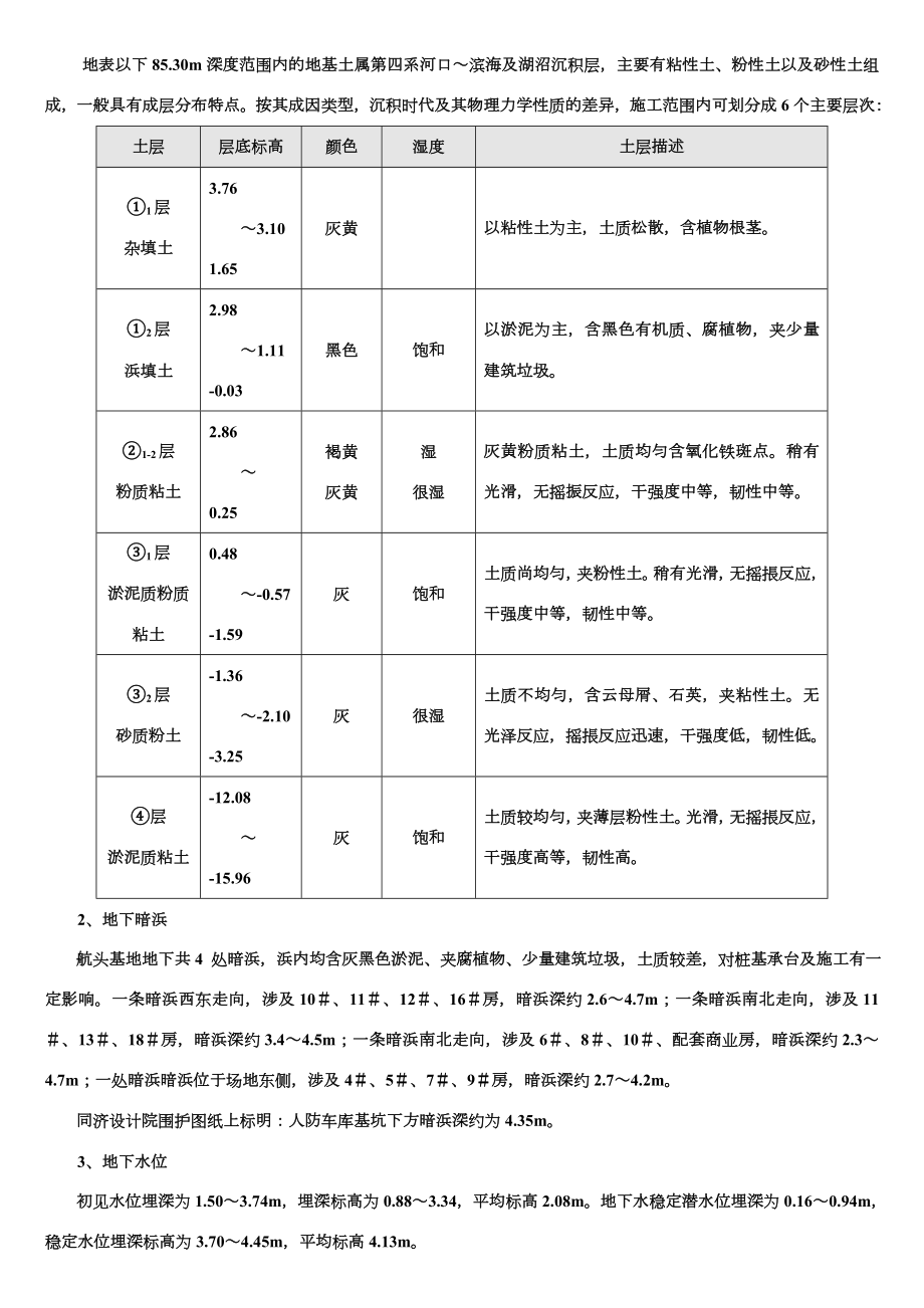 地下车库土方工程施工方案.doc_第2页