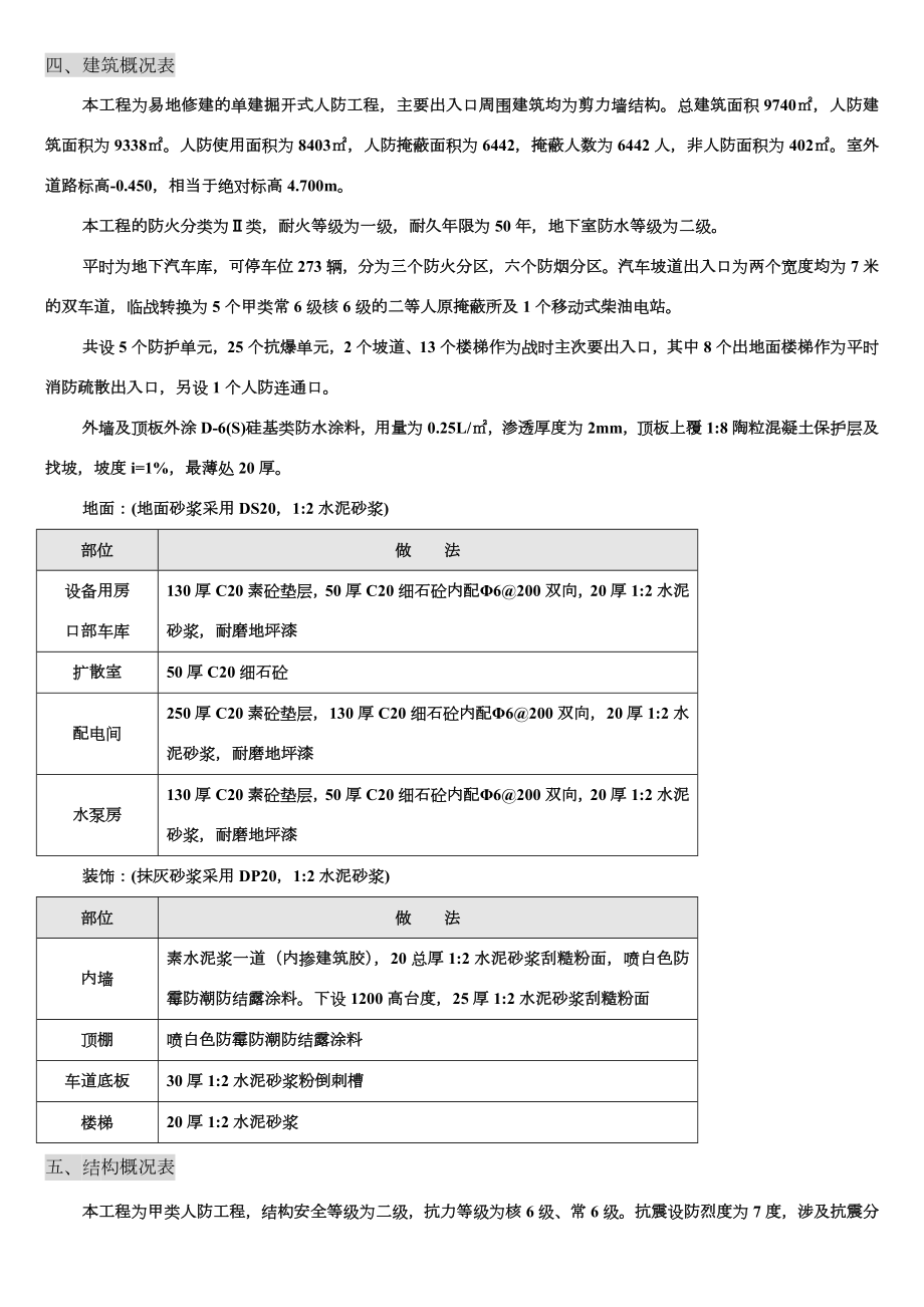 地下车库土方工程施工方案.doc_第3页