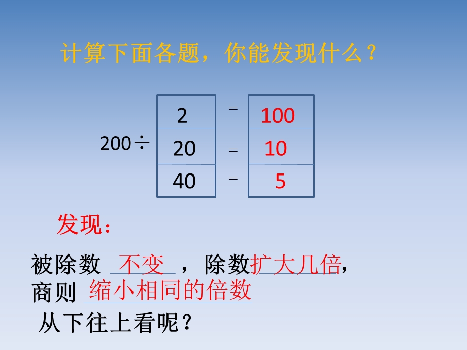 四年级数学商的变化规律.ppt_第2页