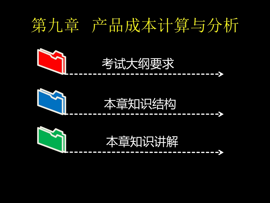 产品成本计算与分析.ppt_第1页