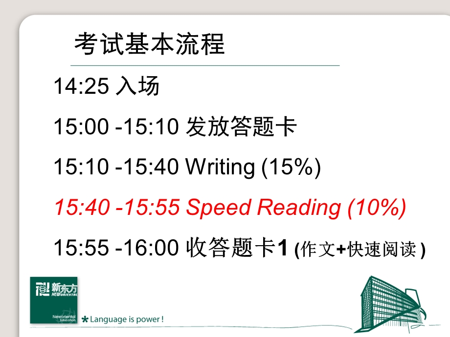 六级阅读-白金强化班.ppt_第3页