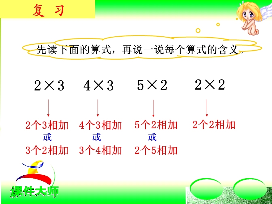 二年级数学5的乘法口诀上.ppt_第2页