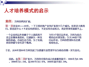 房地产人才培养模式的启示5.ppt