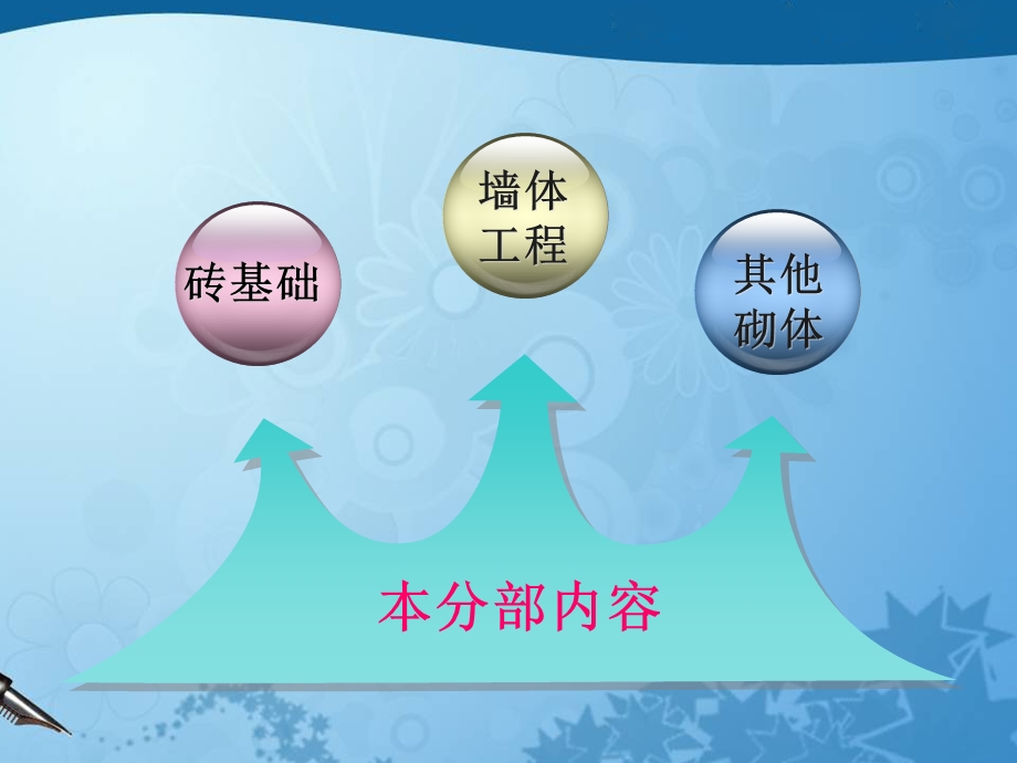 工程量清单计价——砌筑工程.ppt_第2页