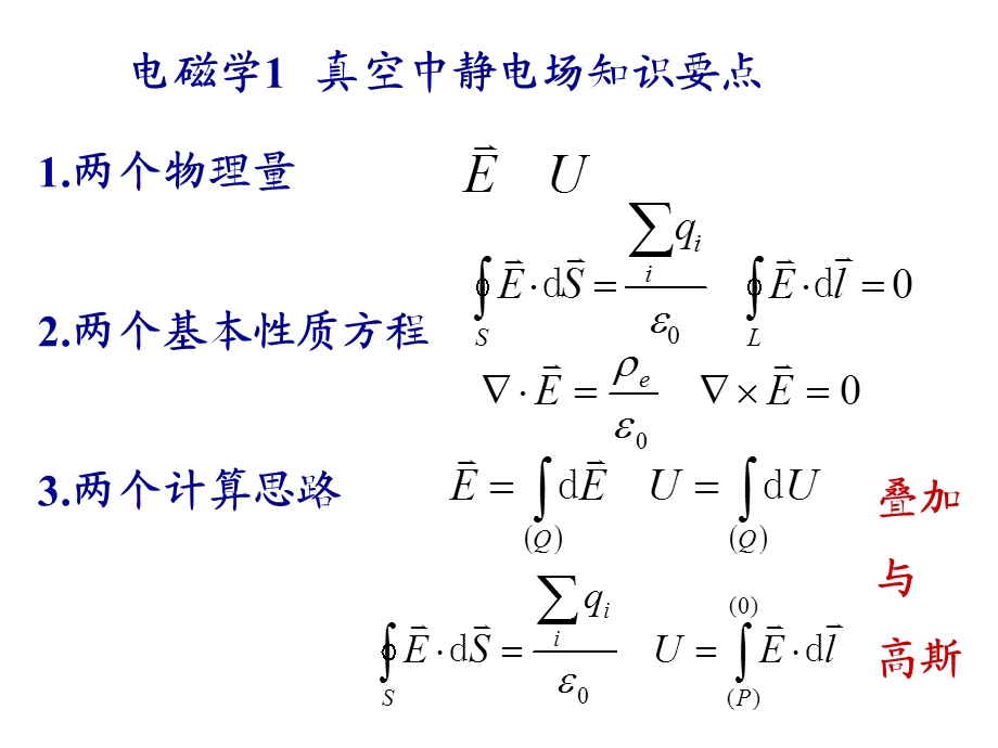 大学物理b教学课件-习题辅导课-静电场.ppt_第2页