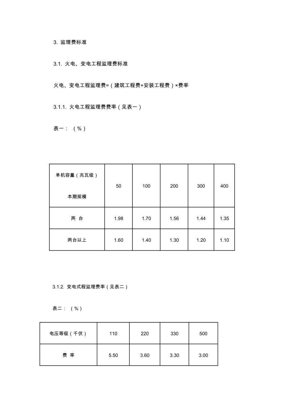 a电力建设工程监理费和建设项目法人管理费调整办法.doc_第2页