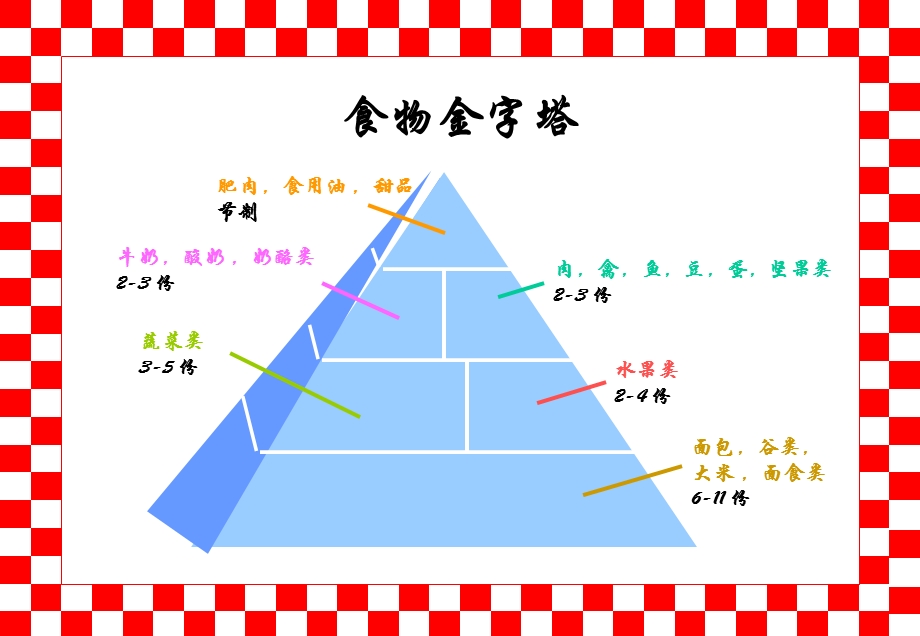 国有股、法人股、自然人股的.ppt_第3页